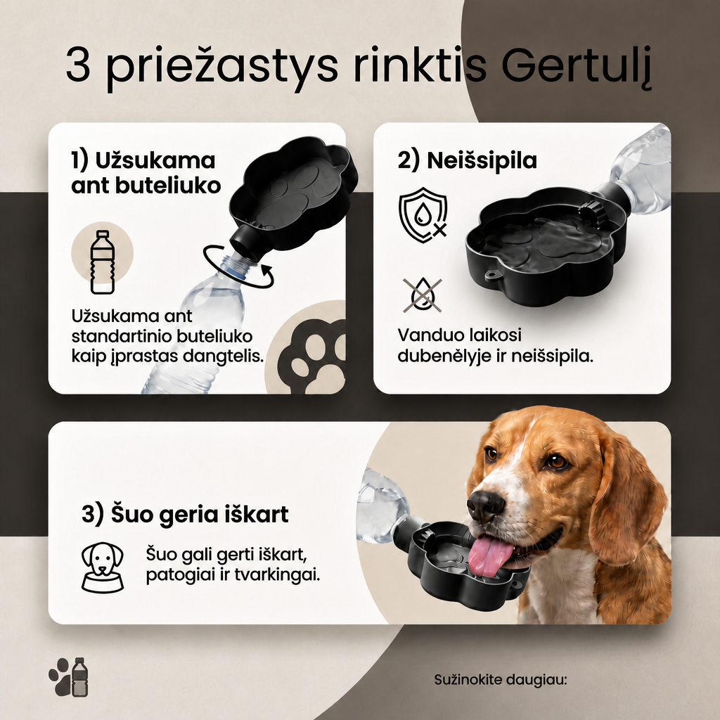 Infografikas: 3 priežastys rinktis Gertulį, būtent užsukama ant buteliuko, neišsipila, šuo geria iškart